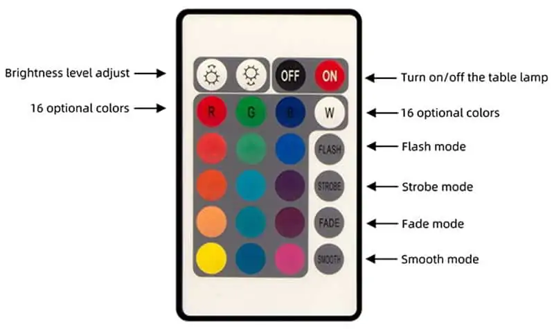 Control Remoto lampara inalámbrica